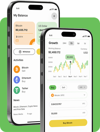 MeritFlowen trading platform with live market data