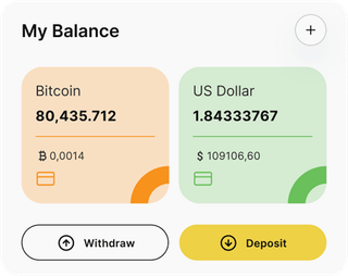 MeritFlowen automated trading solution — dashboard overview